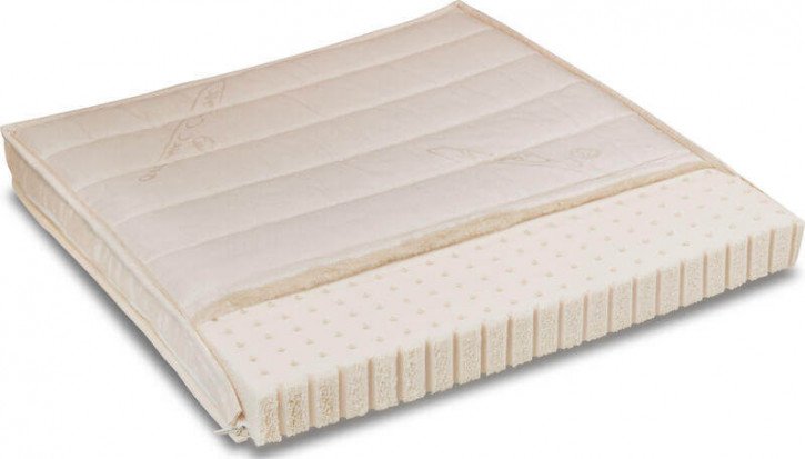 Latex Mattress Topper