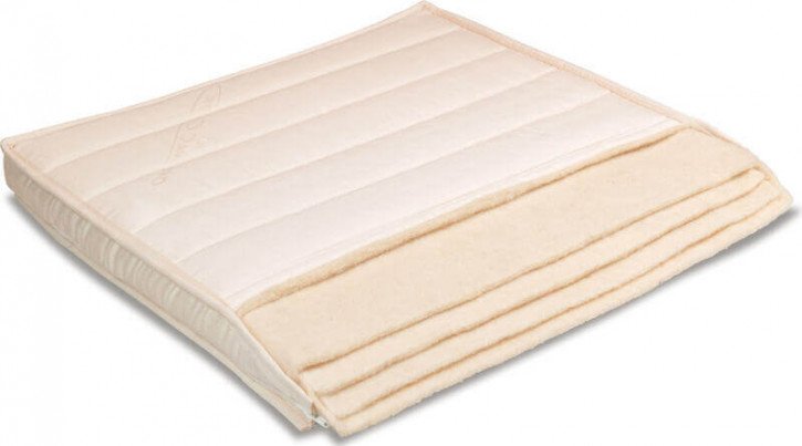 Wool Mattress Topper